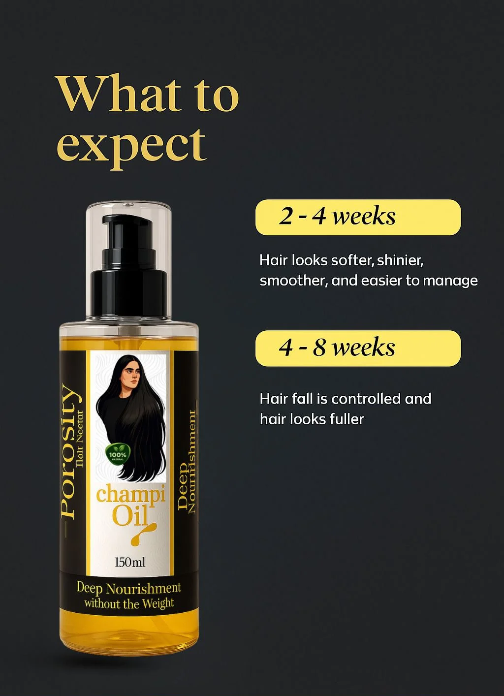 Champi Low Porosity Hair Oil 150 Ml